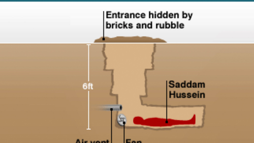 В декабре 2003 г. BBC опубликовало репортаж о том, как был обнаружен Хусейн. Текст сопровождался странной схемой убежища Саддама, которая в 2021 г. завирусилась в интернете и стала мемом.