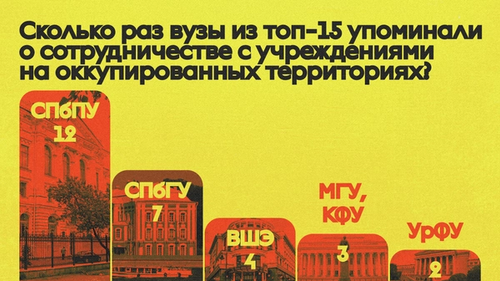 Изображение-image-9b5d10f7d55409e93322f1336803b512e580ab6f-5120x2880-png