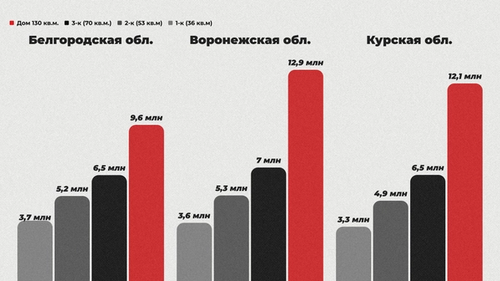 Изображение-image-9c2a294a666e3b7707aa742ed14cb68dce55cec6-5120x2880-png