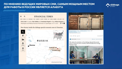 Презентация программы Alabuga START.