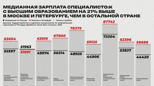 Изображение-image-ceed66cbd25f8e4552105fa14af3d3c4eb8e7263-5120x2880-png